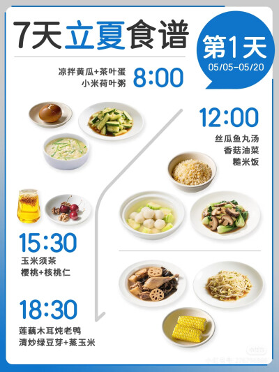 七天立夏食谱