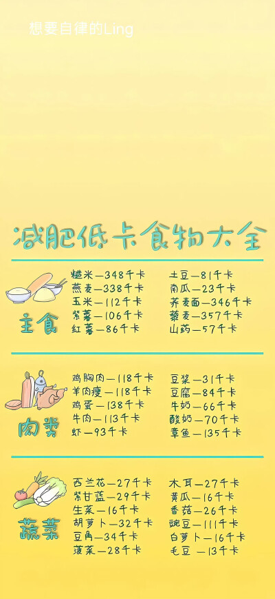 减肥壁纸