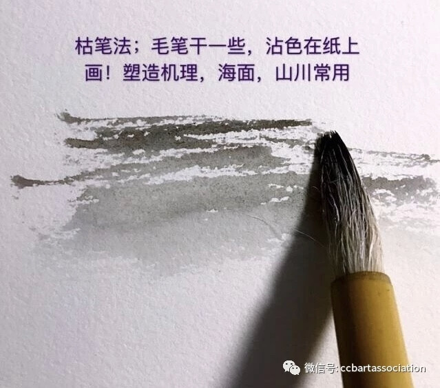 实用的水彩技法