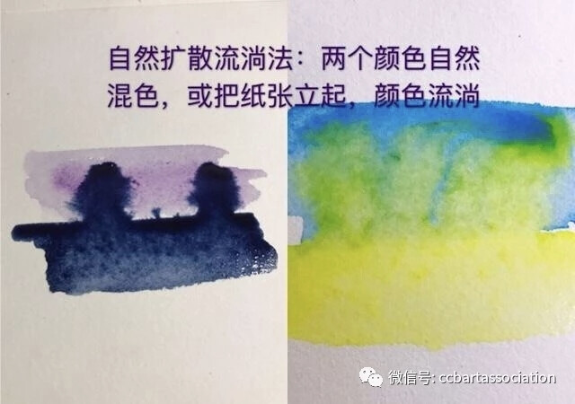 实用的水彩技法