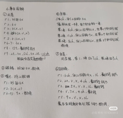 周深不屎鸟软糖
