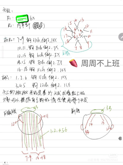 白烁红衣软糖