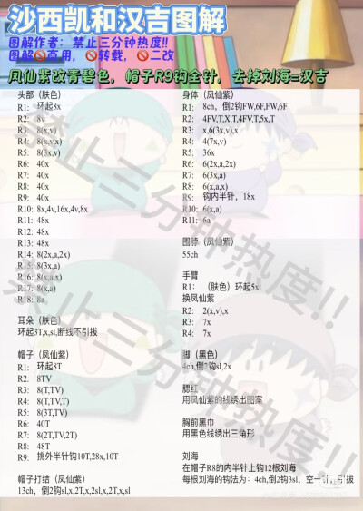 沙西凯和汉吉