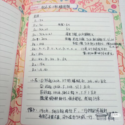 权志龙软糖