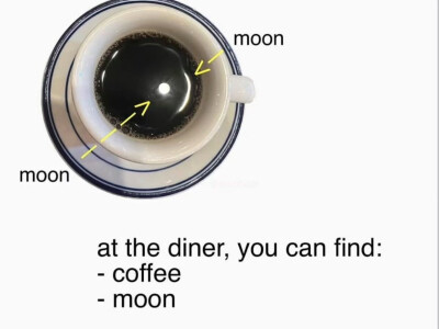 ^ ^
