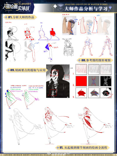 人物插画绘画线稿黑白手绘头像素描临摹细节几何素材风格个性
@画画的春哥