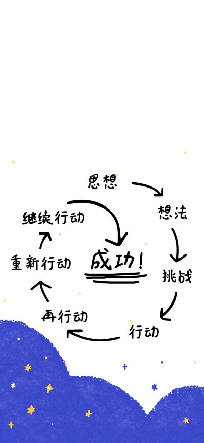 。