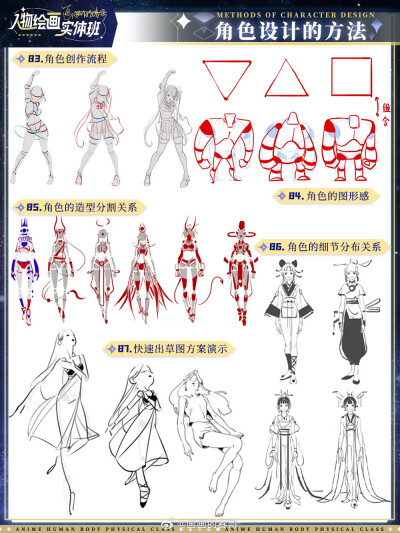 人物插画绘画线稿黑白手绘头像素描临摹细节几何素材风格个性
@画画的春哥