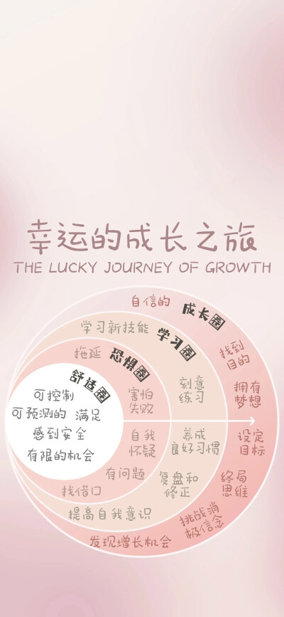 文字壁纸
图片来自网络，侵删