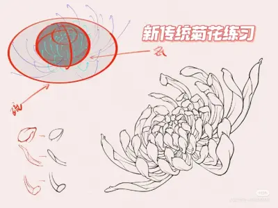 花