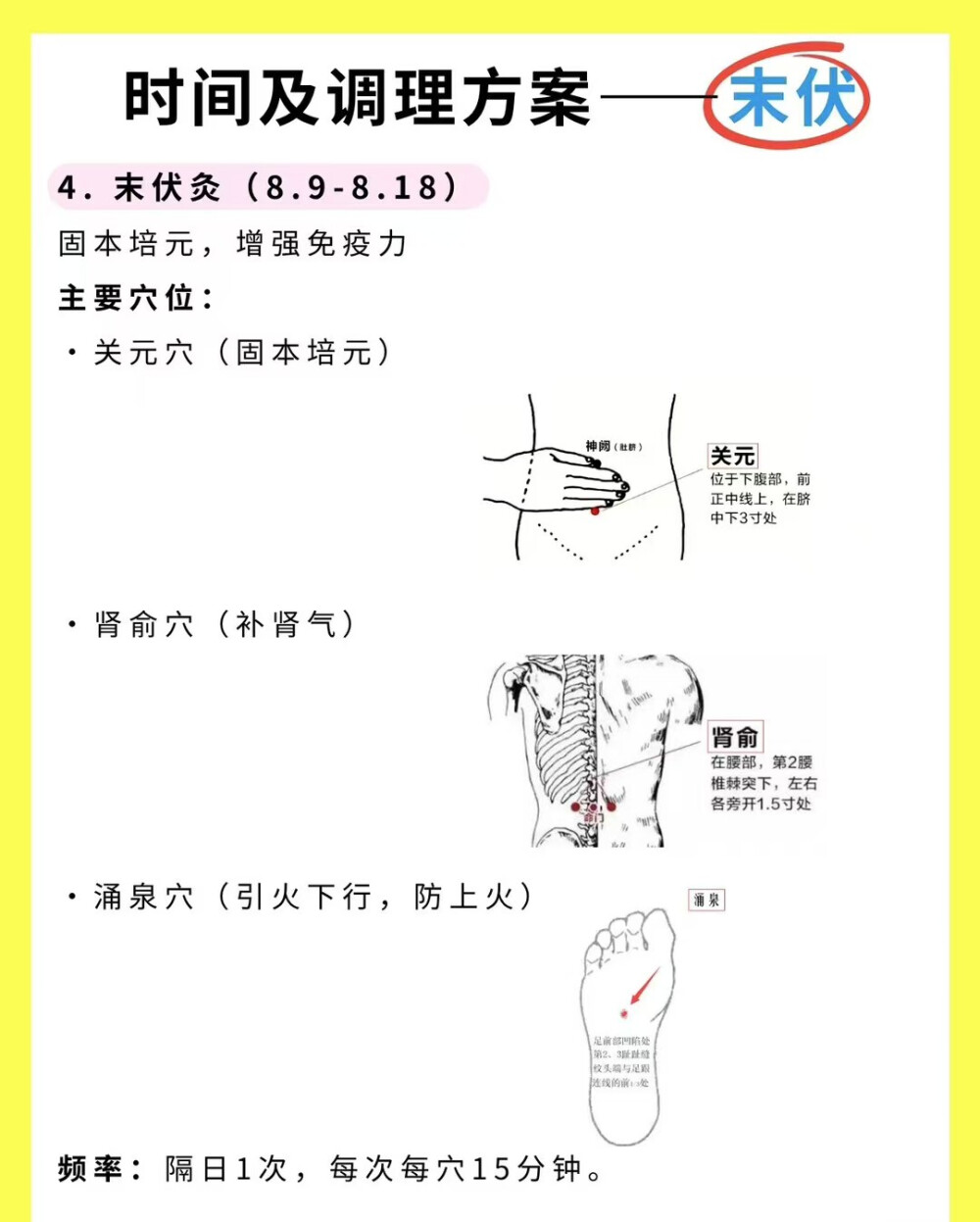 养生小知识