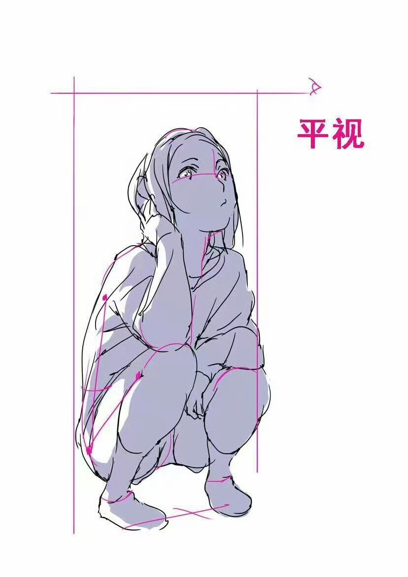 画画视角：下蹲姿势