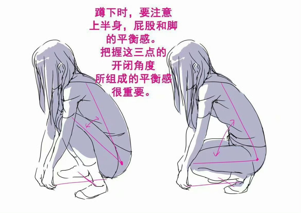 画画视角：下蹲姿势