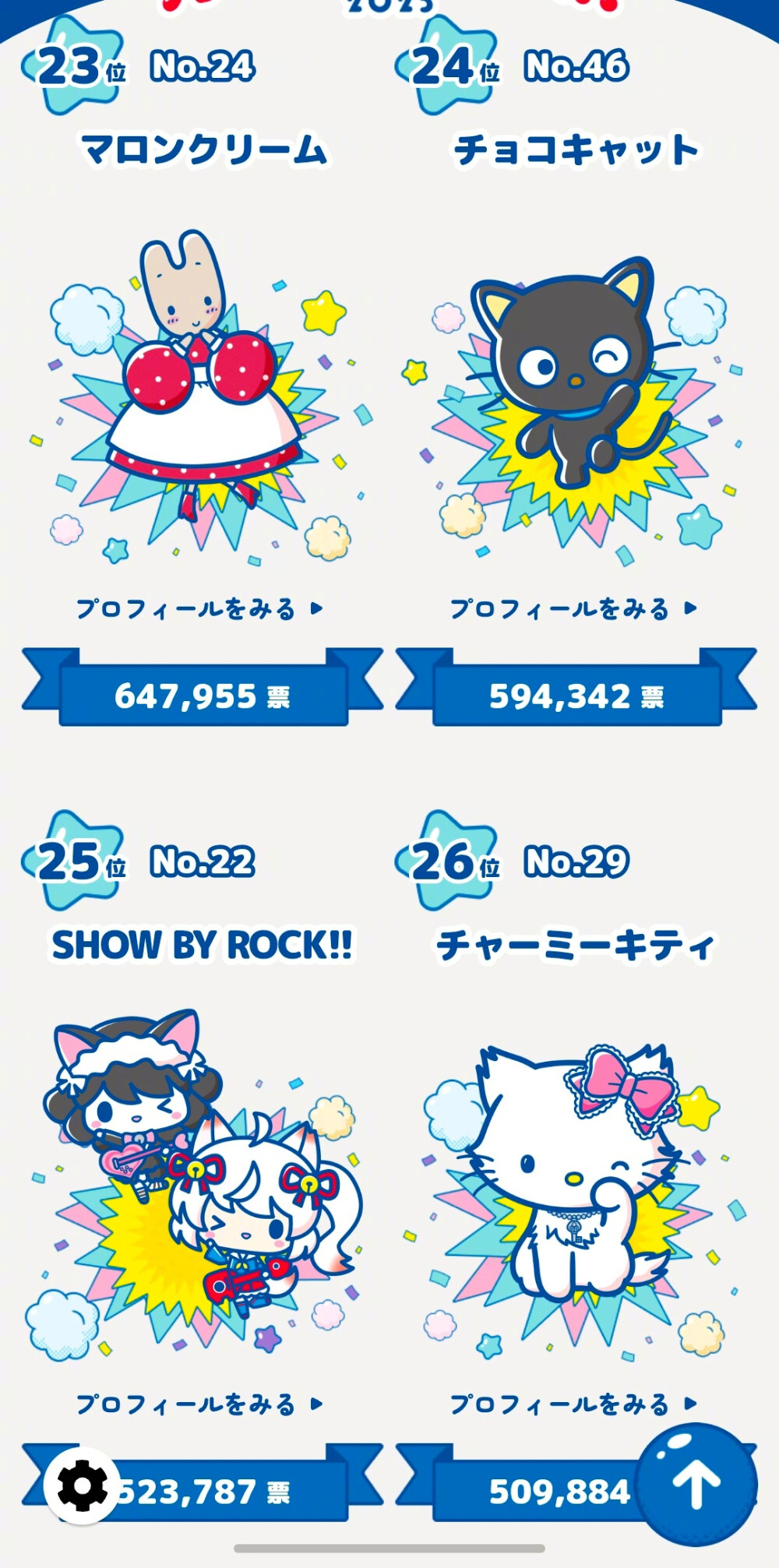 三丽鸥
2025年人气投票