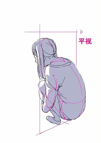 画画视角：下蹲姿势