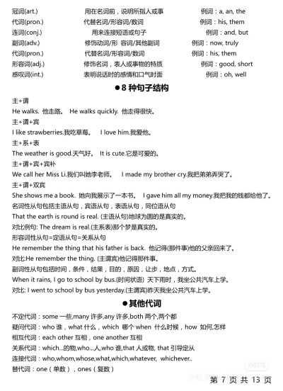 初中英语语法