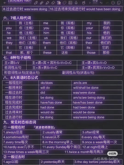 英语语法大全