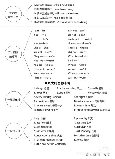 初中英语语法