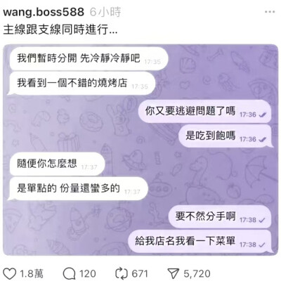 金旼祉