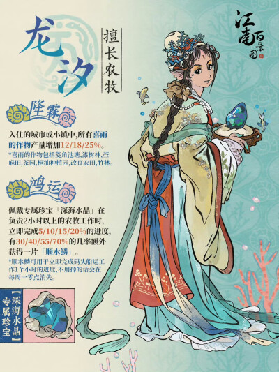 江南百景图