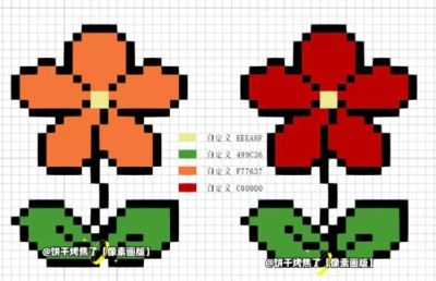 存图