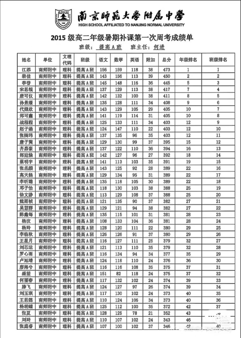 某某