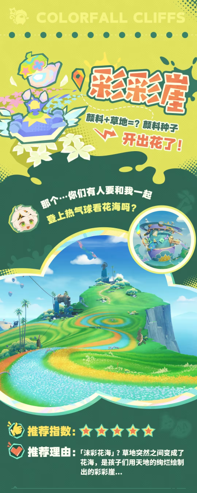 活动图