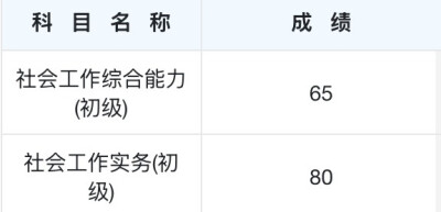 13:05
在去年xr我的地方找回了场子