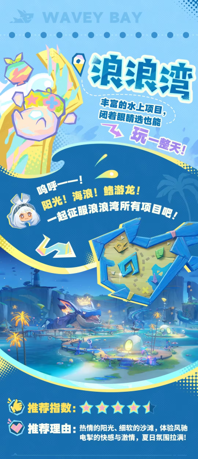 活动图