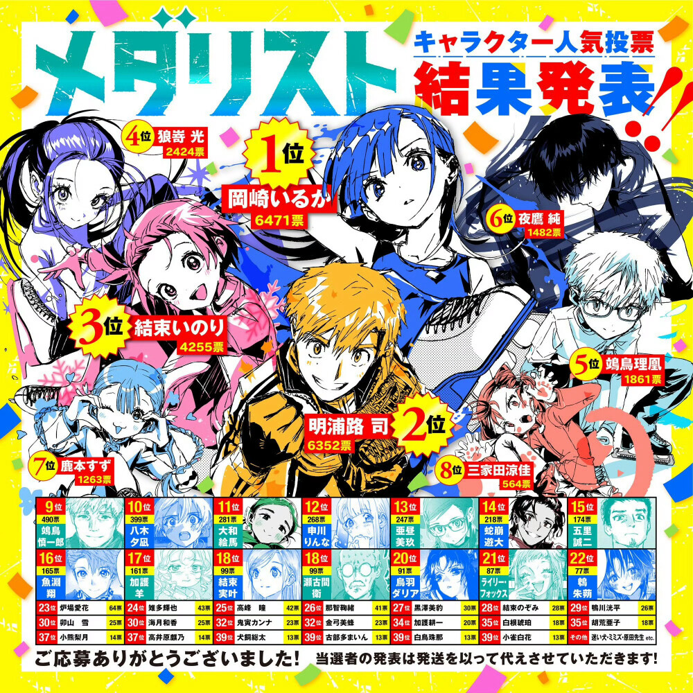 舞冰的祈愿
人气投票