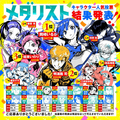 舞冰的祈愿
人气投票