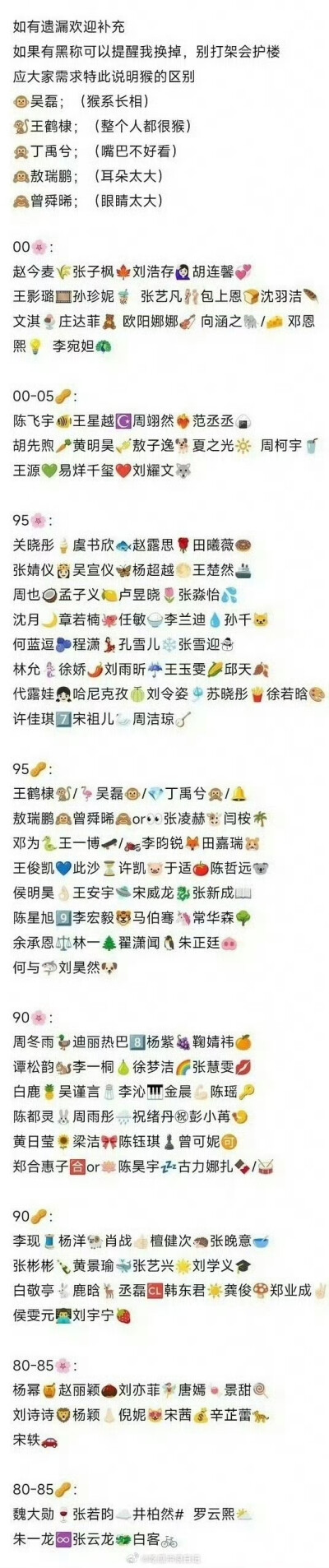 emoji