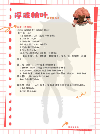 浮波柚叶软糖