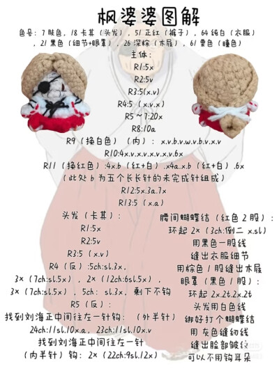 犬夜叉系列软糖