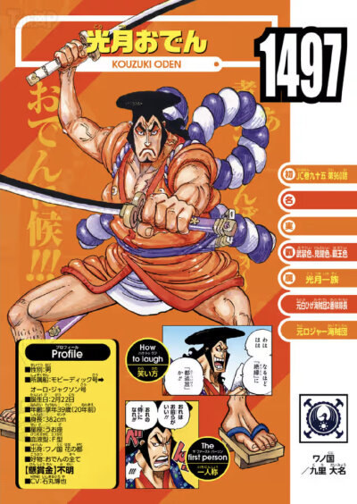 光月御田