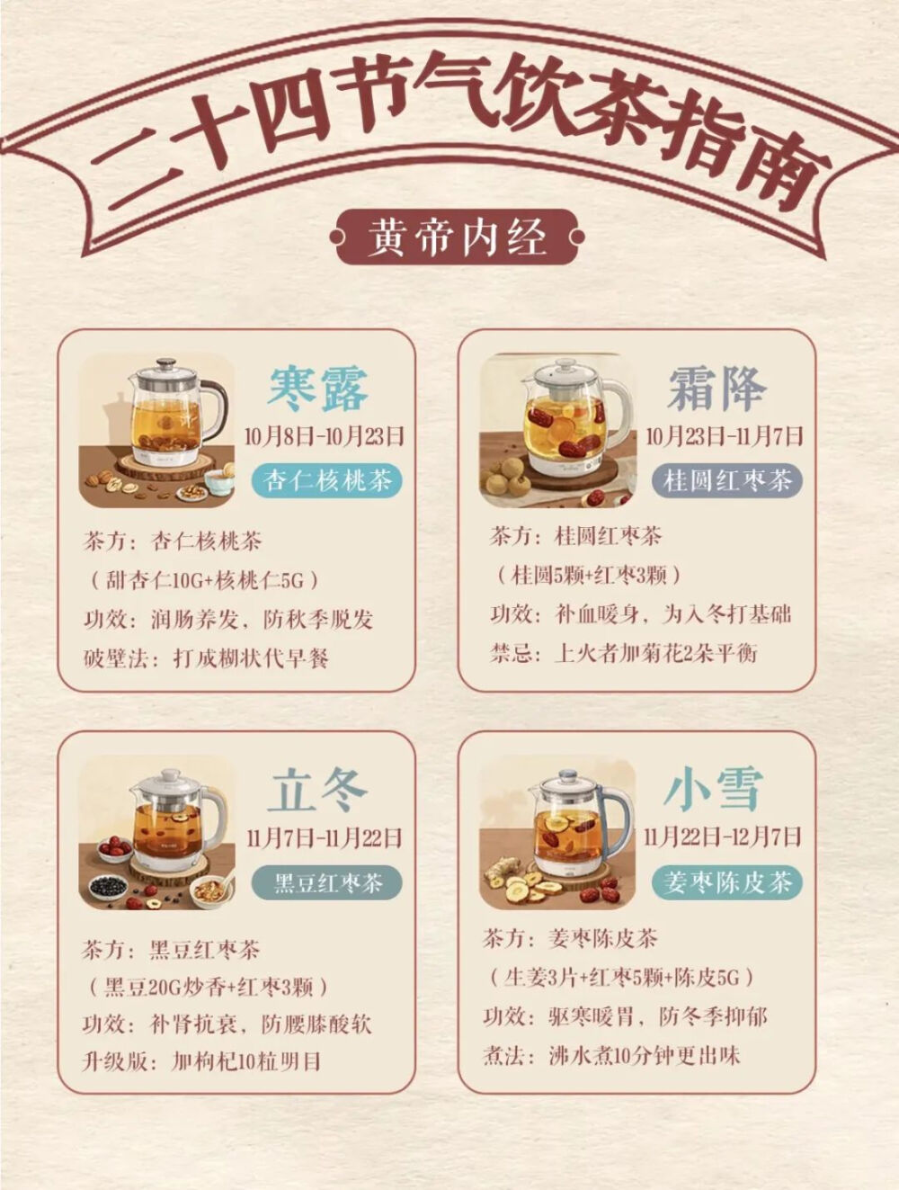茶饮