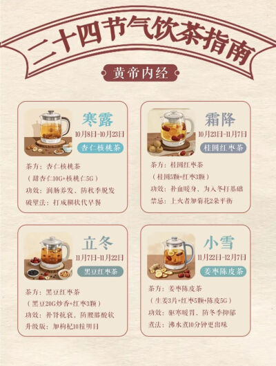 茶饮