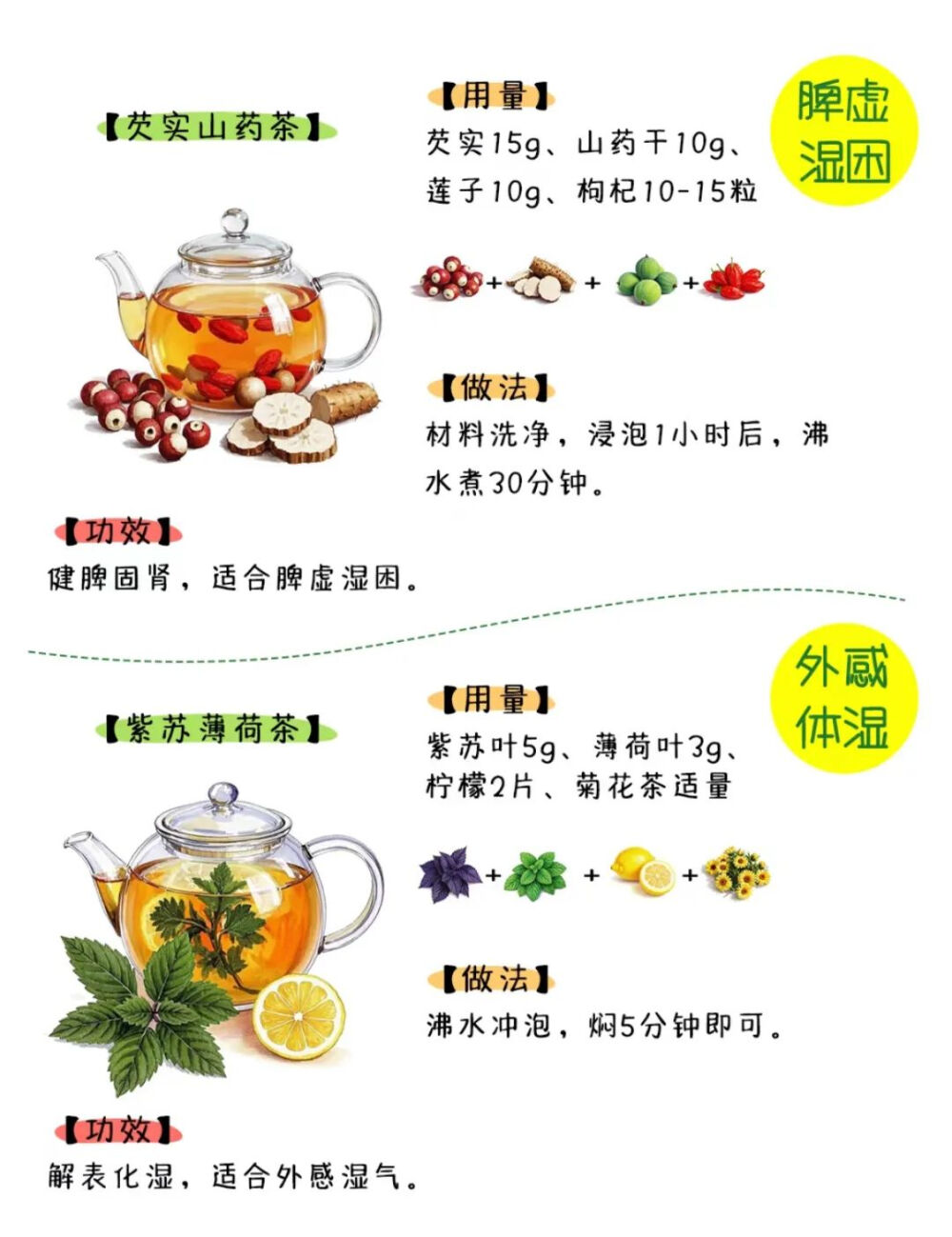 茶饮
