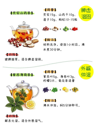 茶饮