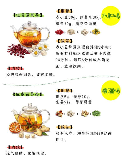 茶饮