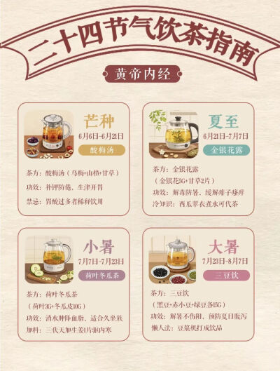 茶饮