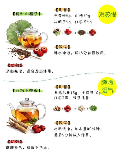 茶饮