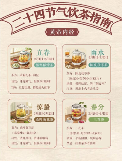 茶饮