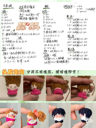 艾莉缇软糖