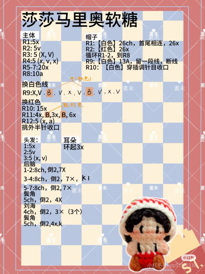 莎莎软糖