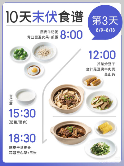 九天末伏食谱