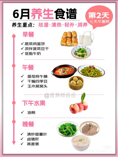 六月养生食谱