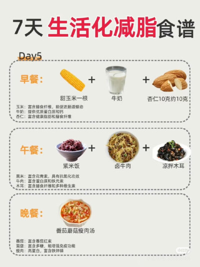 七天生活化减脂