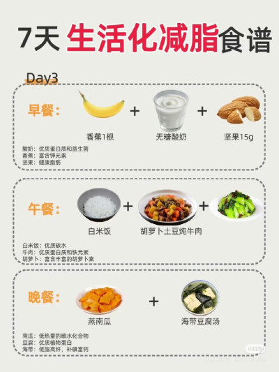 七天生活化减脂