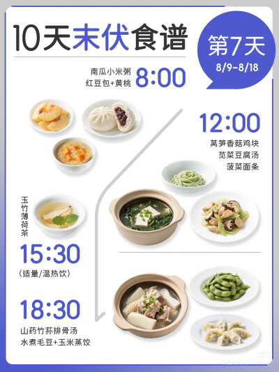 九天末伏食谱